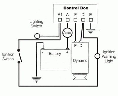 Lucas RB106 Control Box Dynamo.gif and 